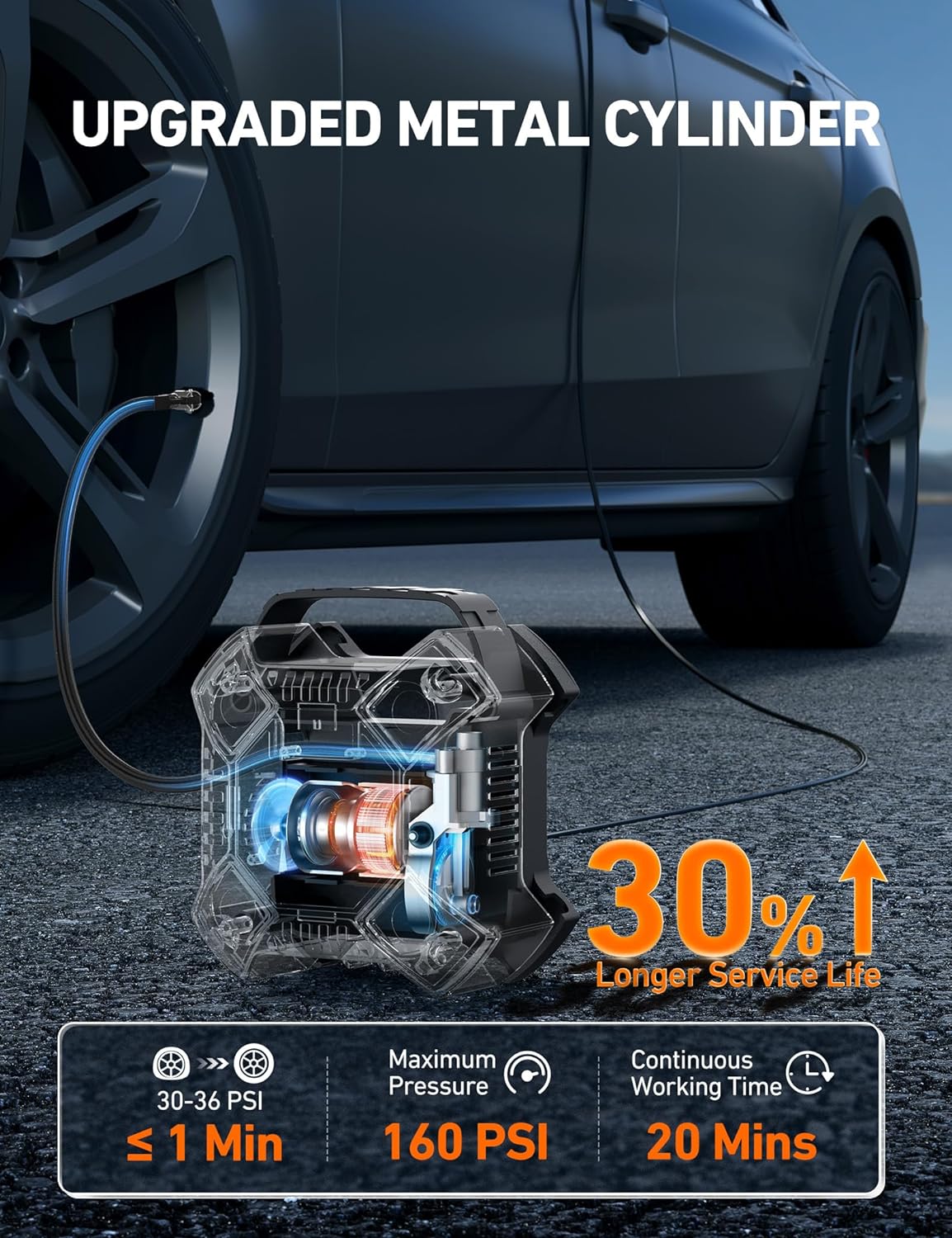 AstroAI Tire Inflator Air Compressor Portable Air Pump for Car Tires, 12V DC Integrated Metal Structure Tire Pump 160PSI with LED Light for Cars, Bicycles, Motorcycles, and Other InflatablesJY6P160-12