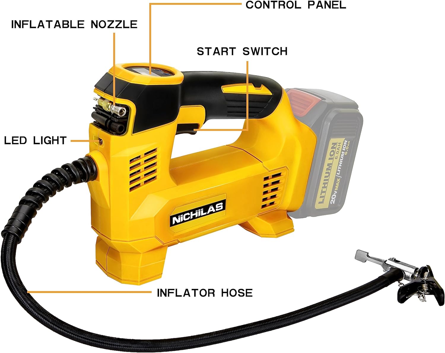 Tire Inflator for DEWALT 20V MAX Battery, Portable Air Compressor Auto Tire Pump with Digital Pressure Gauge 150PSI for Car, Truck, Bikes, Ball (Tool Only, NO Battery)
