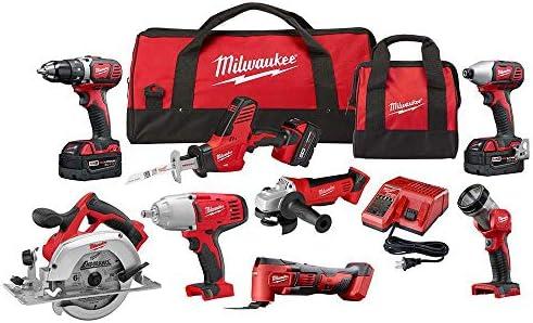 Ultimate Milwaukee Tool Combo Kits: Power Up Your Toolbox!