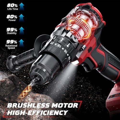 Unlocking power: Our Hands-On Review of the Milwaukee-Compatible Drill Set!