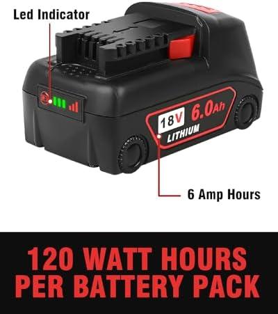 Unleashing power: Our​ Experience with ⁣Milwaukee's‍ 18v Battery 4Pack!