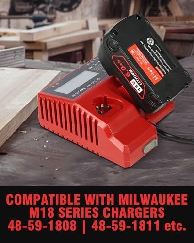 Unleashing Power: Our Experience with Milwaukee's 18v Battery 4Pack!