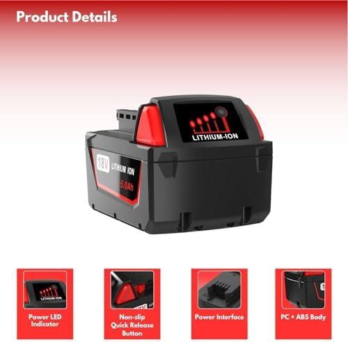 Power Up Your Milwaukee: Our Review of Battboozter Batteries!