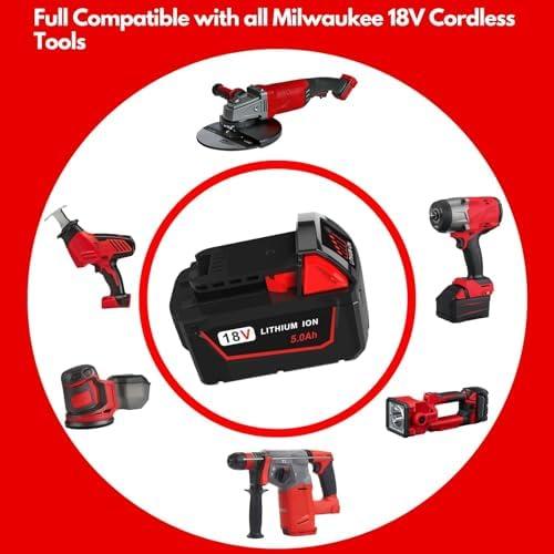 Power Up your Milwaukee: Our Review of ​Battboozter Batteries!