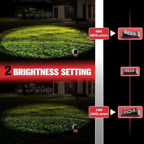 Bringing Light and⁢ Power: Our Take on the MtiolHig 48W Work Light
