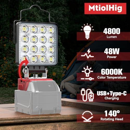 Bringing Light and Power: Our Take on the MtiolHig 48W Work Light