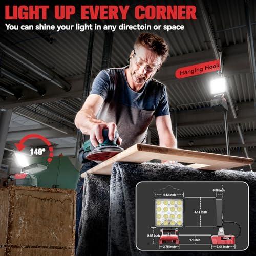 Bringing light and Power: Our Take on the MtiolHig 48W Work Light