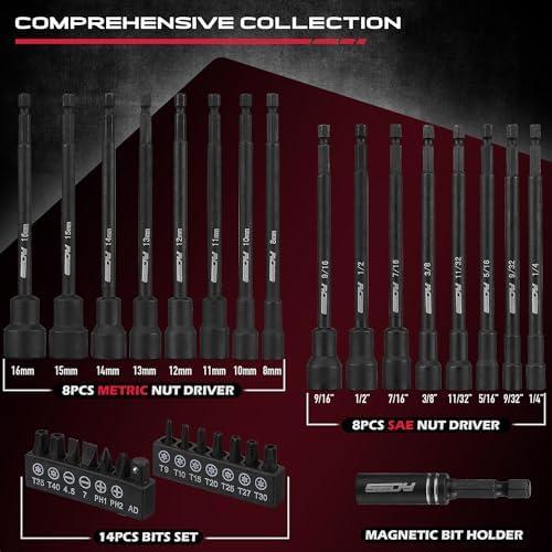 Unlocking⁢ Versatility: Our Review of the 31-Piece Nut Driver ⁢Set