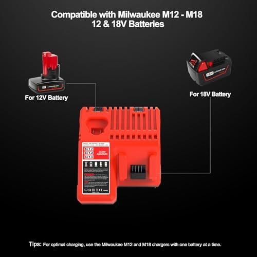 Power Up Our DIY Projects with Milwaukee M18 Battery Duo!