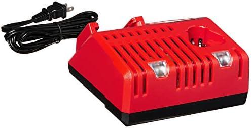Power up Our Projects: The Ultimate milwaukee Battery Kit Review!