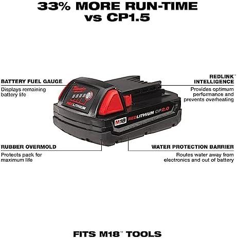 Power Up Your Projects: Our Review of Milwaukee's M18 Battery