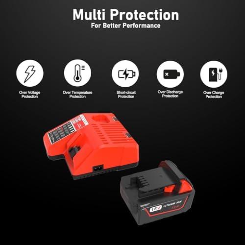 Power Up Our DIY Projects with Milwaukee M18 Battery Duo!