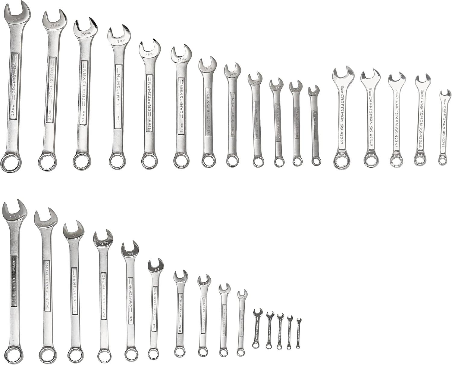 Top CRAFTSMAN Wrench Sets for Every DIY Enthusiast