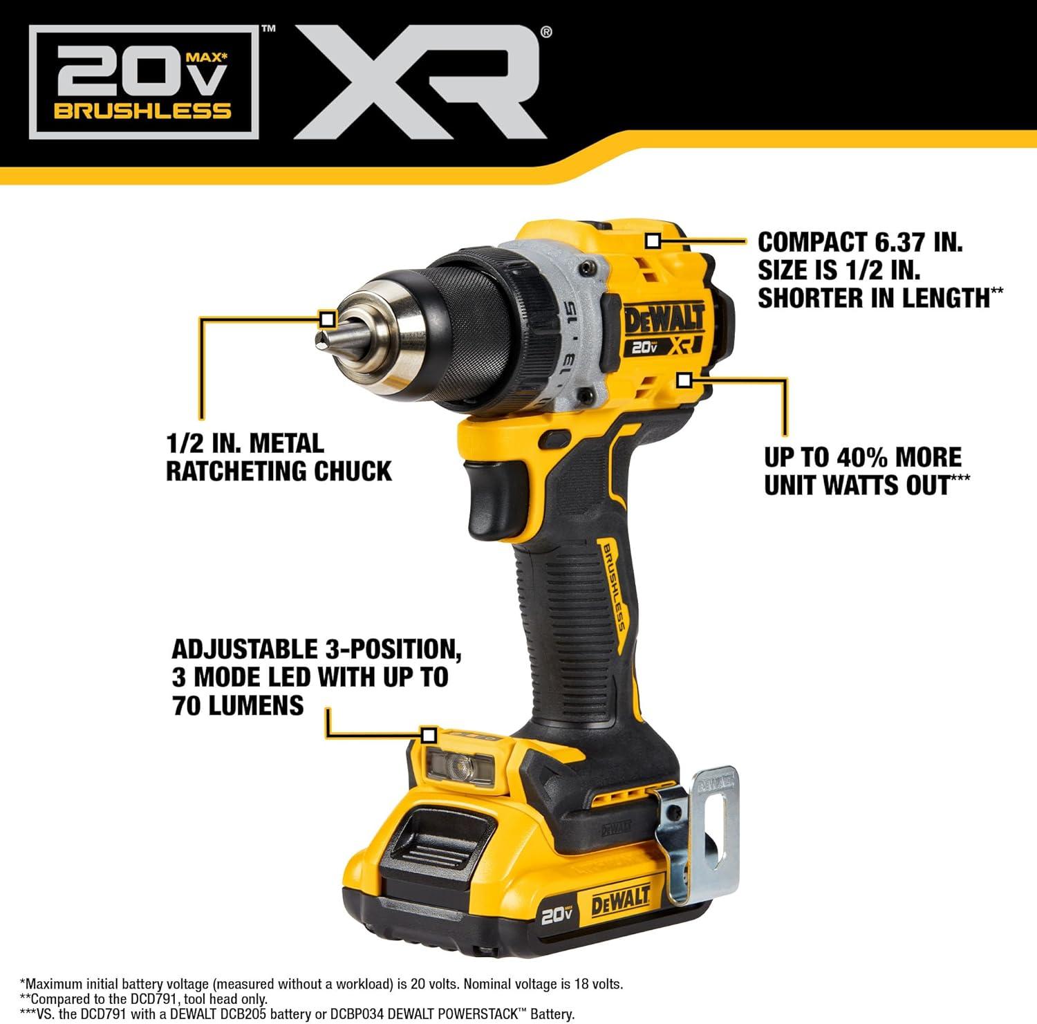 Why We Love the DEWALT 20V MAX XR Brushless Drill Kit