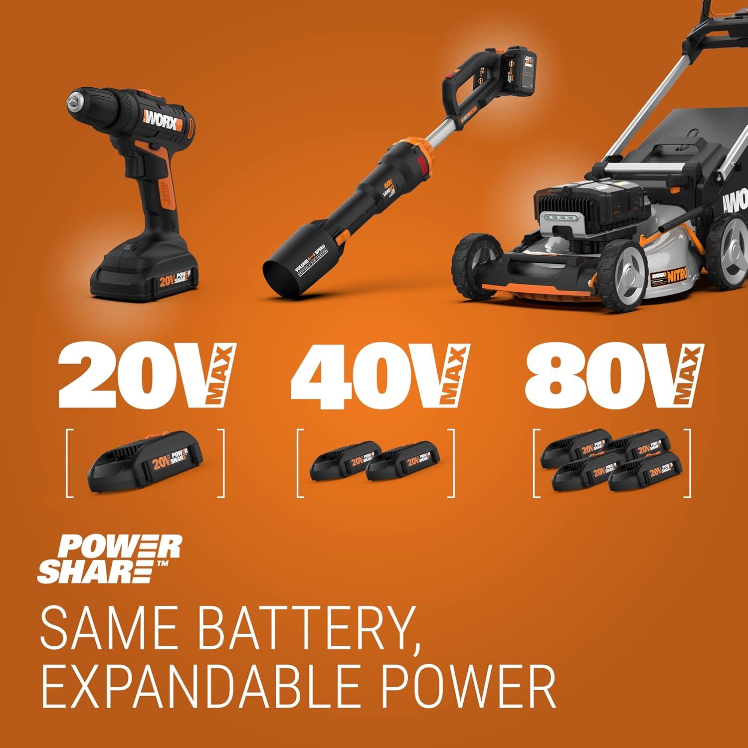 Why We Love the Worx WG323 20V Cordless Pole Saw for Trimming
