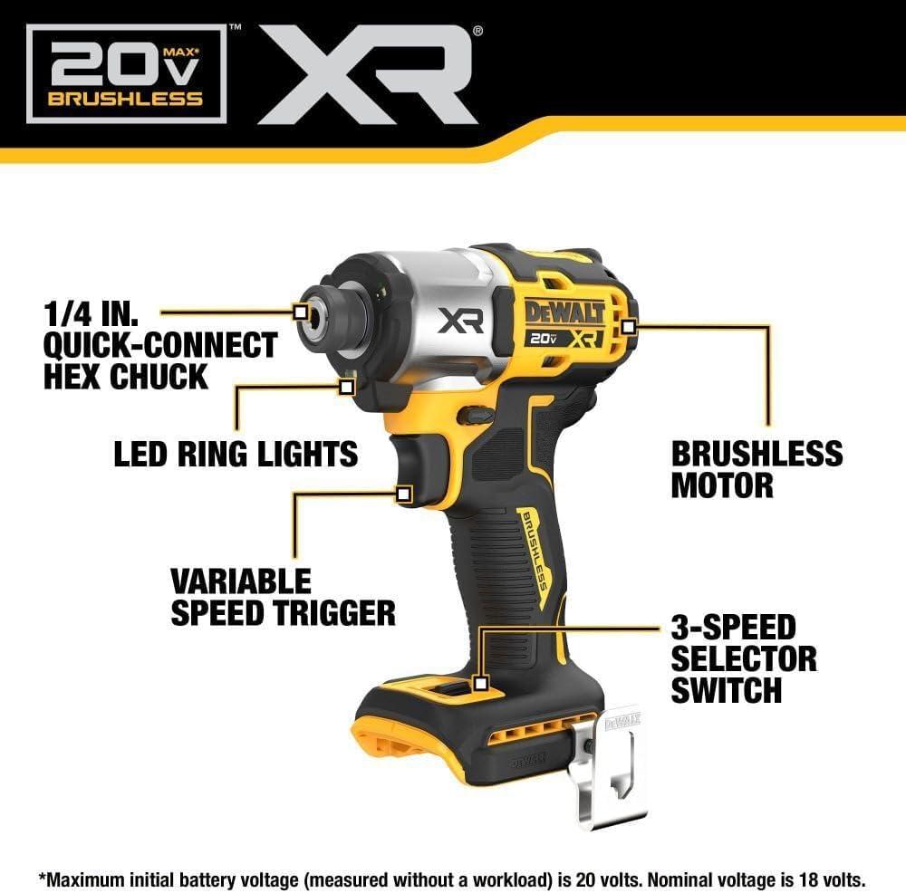 Why We Love⁤ the DEWALT 20V MAX XR Impact Driver's Power and Precision