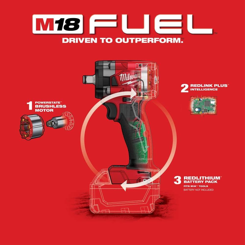 Why We Love the Milwaukee 2855-20: Powerful, Compact, and Precise
