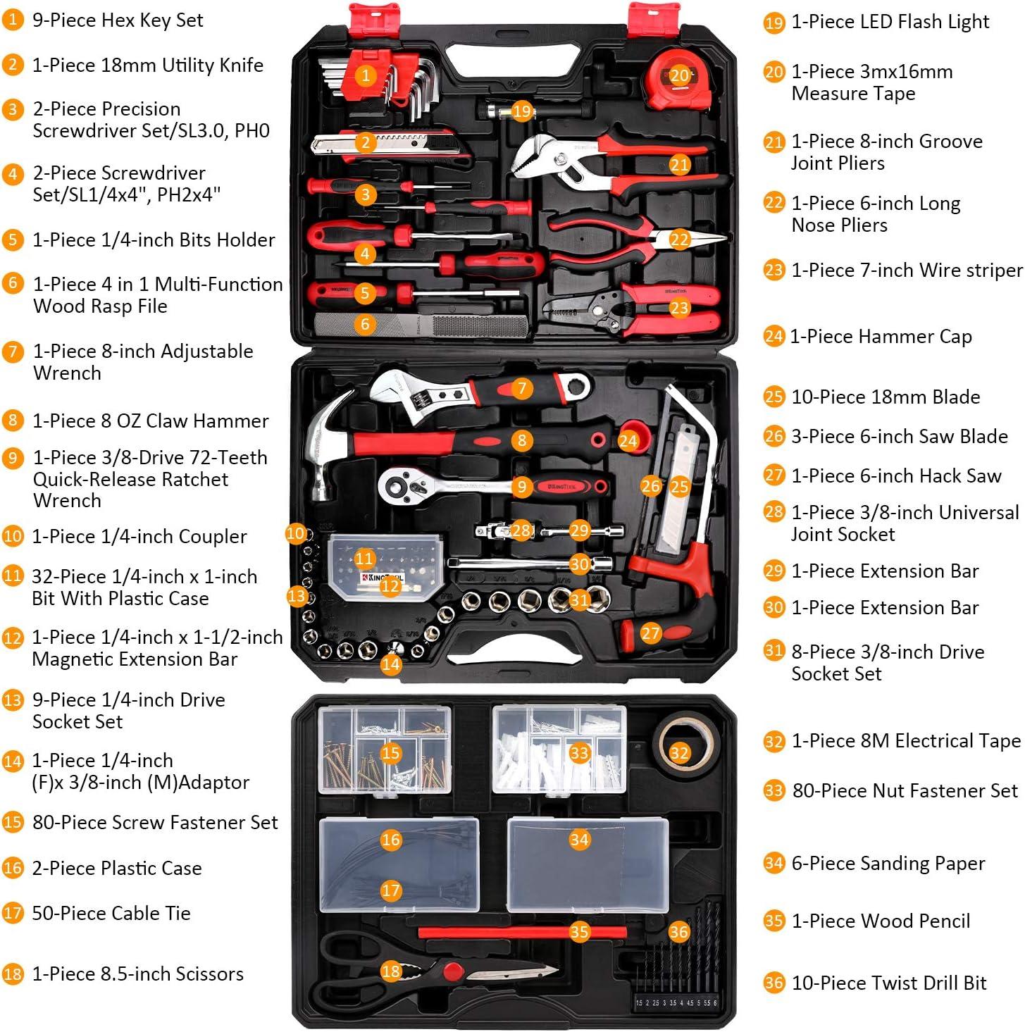 Our Honest Review: KingTool 325-Piece Home Repair Tool Kit