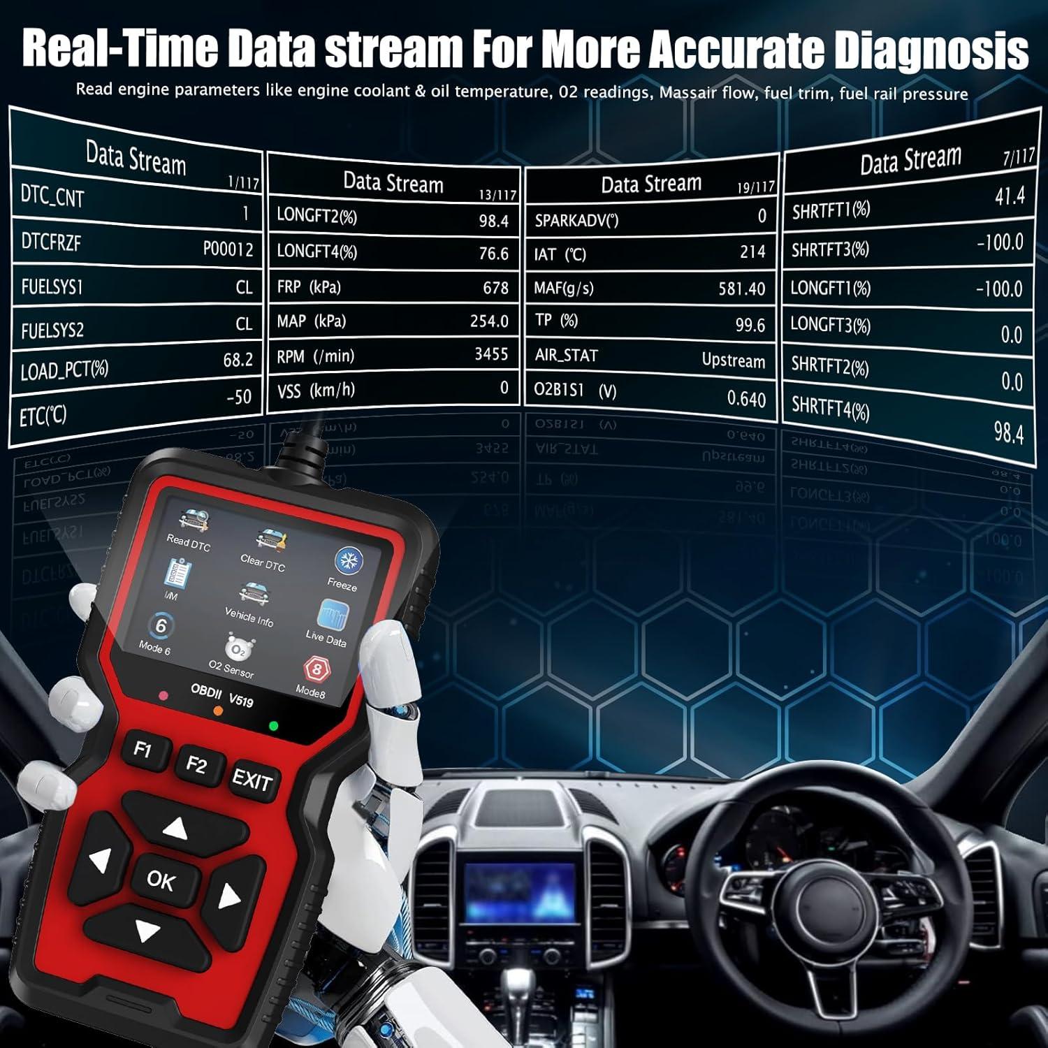 Our Review of the OBD2 scanner: Powerful & User-Friendly Tool