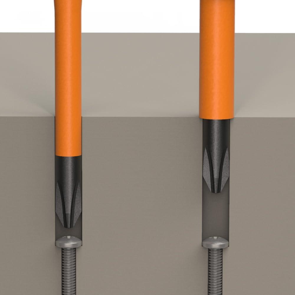 Why We Love‍ the Klein 32288: Safe, Versatile Screwdriver Set