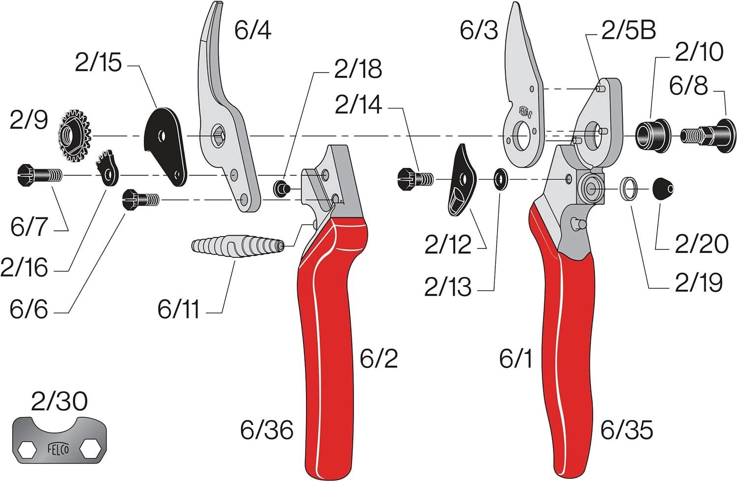 Our Review: ⁤Felco F 6 Swiss Pruners⁣ - Lightweight &​ Precise Garden Tools