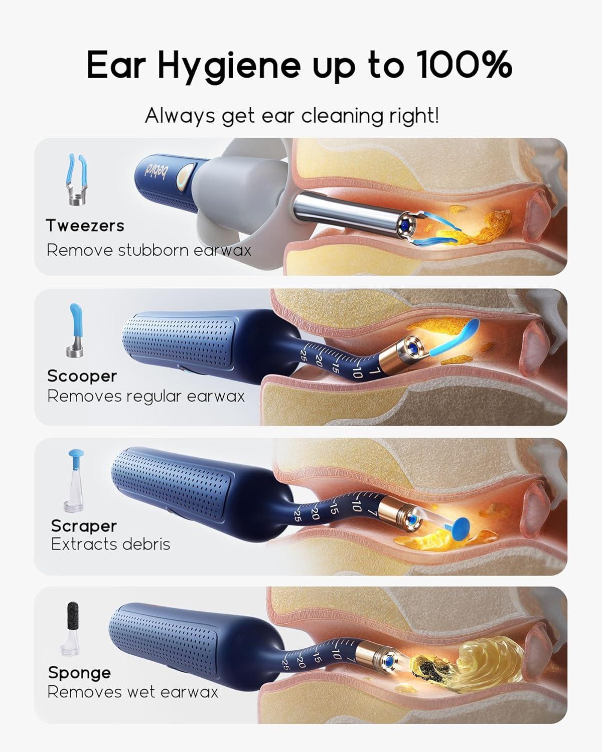 How ⁣We Found the Bebird Earsight Plus Makes​ Ear Cleaning Safe & Easy