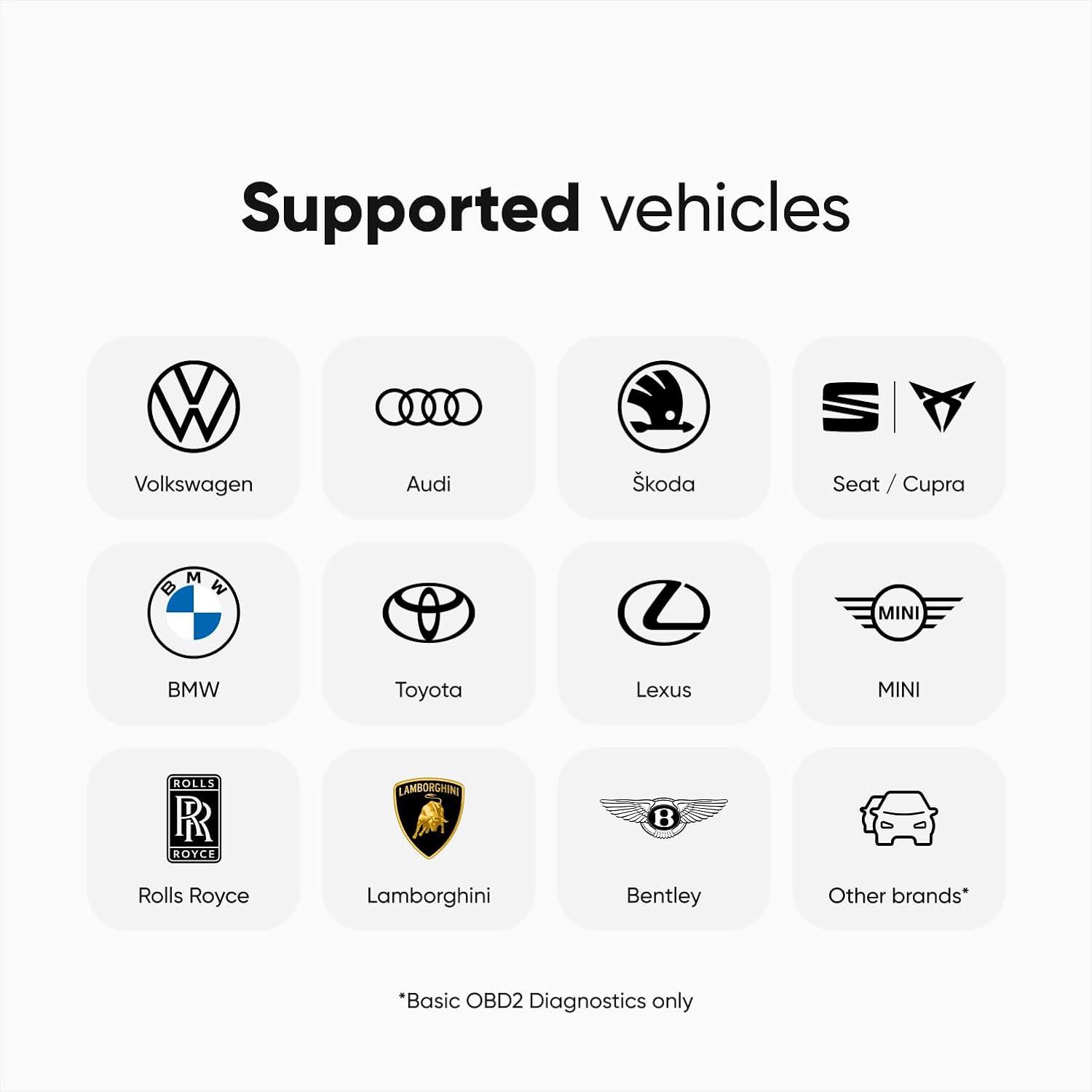 How We Use OBDeleven for Easy, Smart Car ‍Diagnostics ⁤and ​Customization