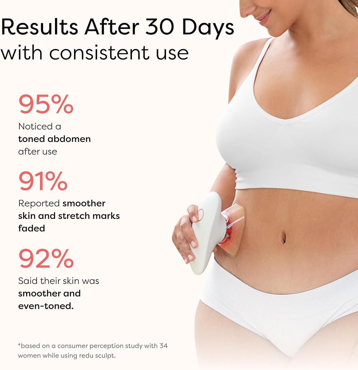 Our Honest Review of Redu Sculpt: Sculpt, Tone, and Smooth Fast
