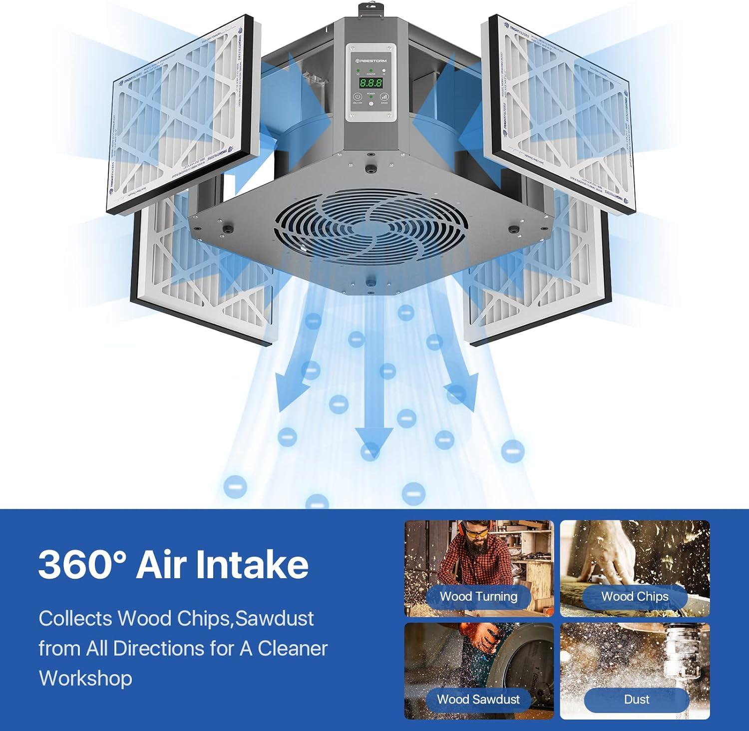 Our Review of the ‌Abestorm 360° air Filtration System for Workshops