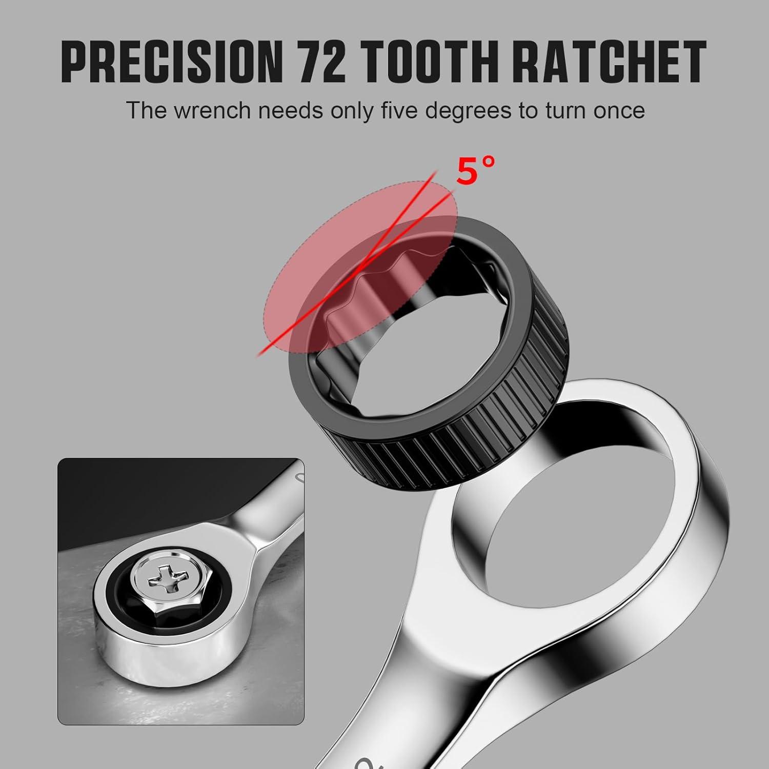 Our Honest Take on the GrenPRO 22-Piece ratcheting Wrench Set