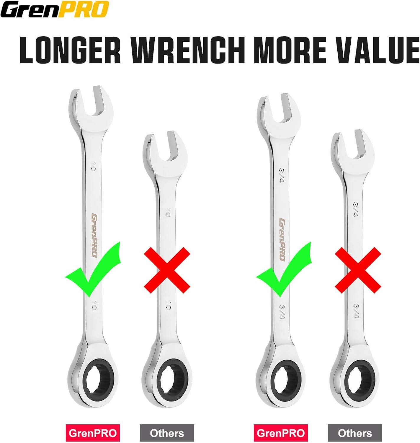 Our Honest Take on‍ the grenpro 22-Piece Ratcheting Wrench Set