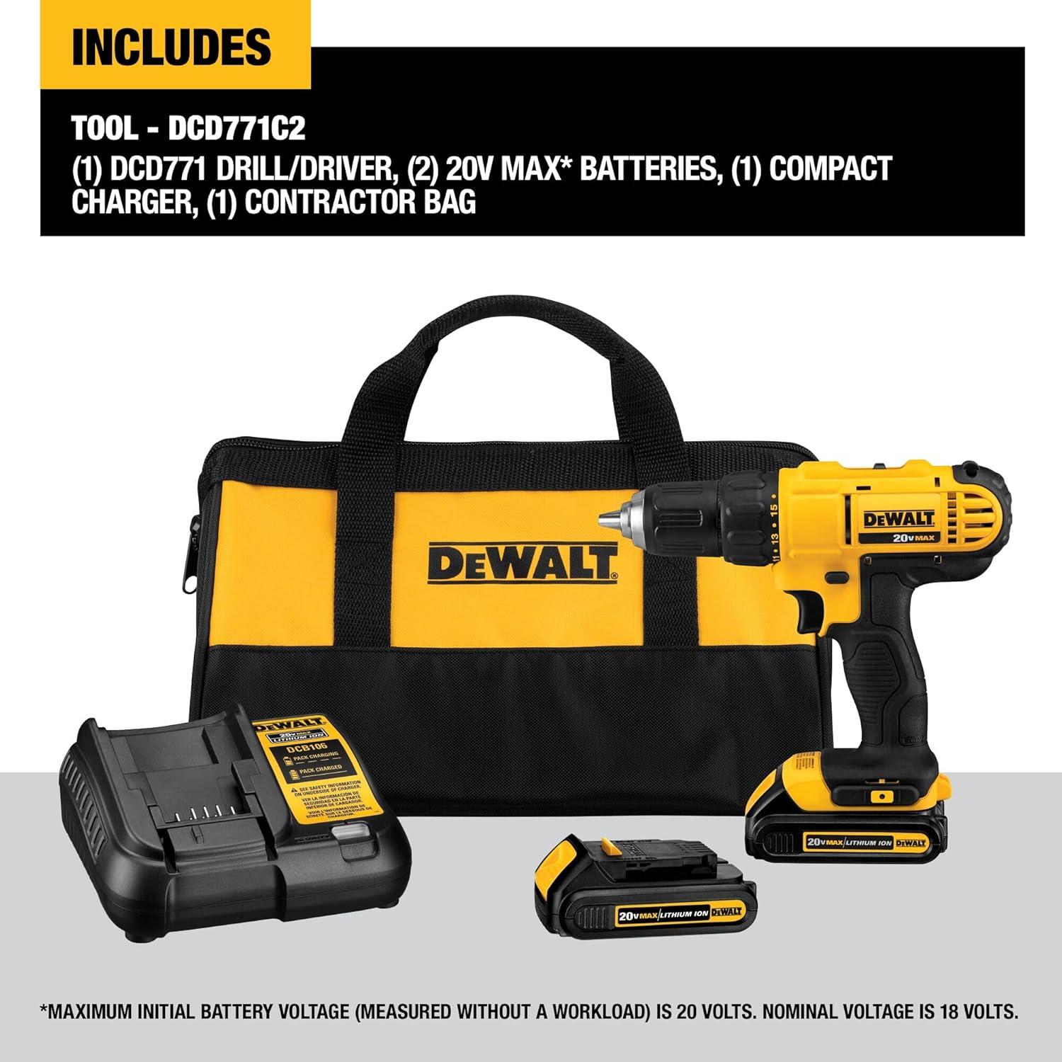 Why‍ We Love the DEWALT 20V Max​ Cordless Drill/Driver Kit