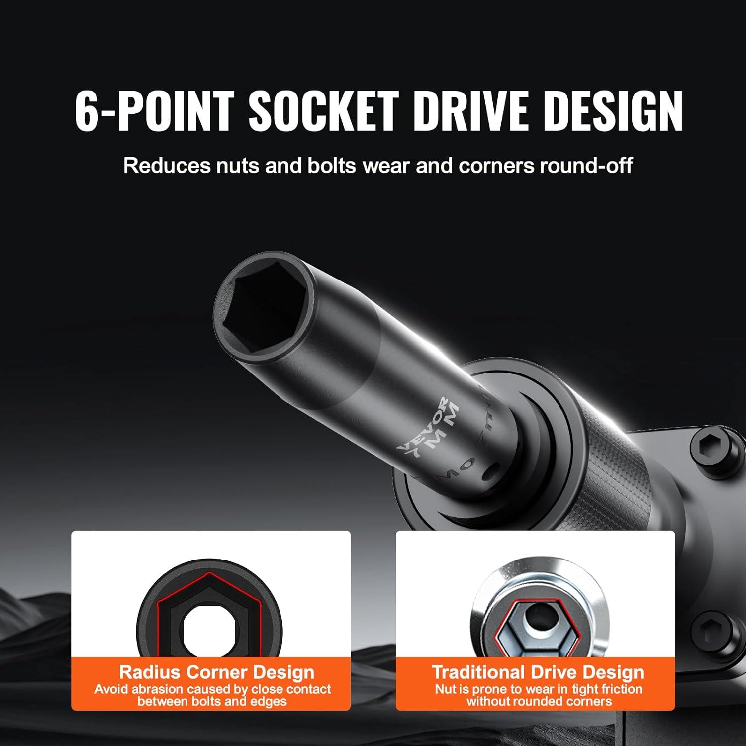Our Take on the VEVOR 65-Piece‍ Impact Socket Set: Durable & Reliable