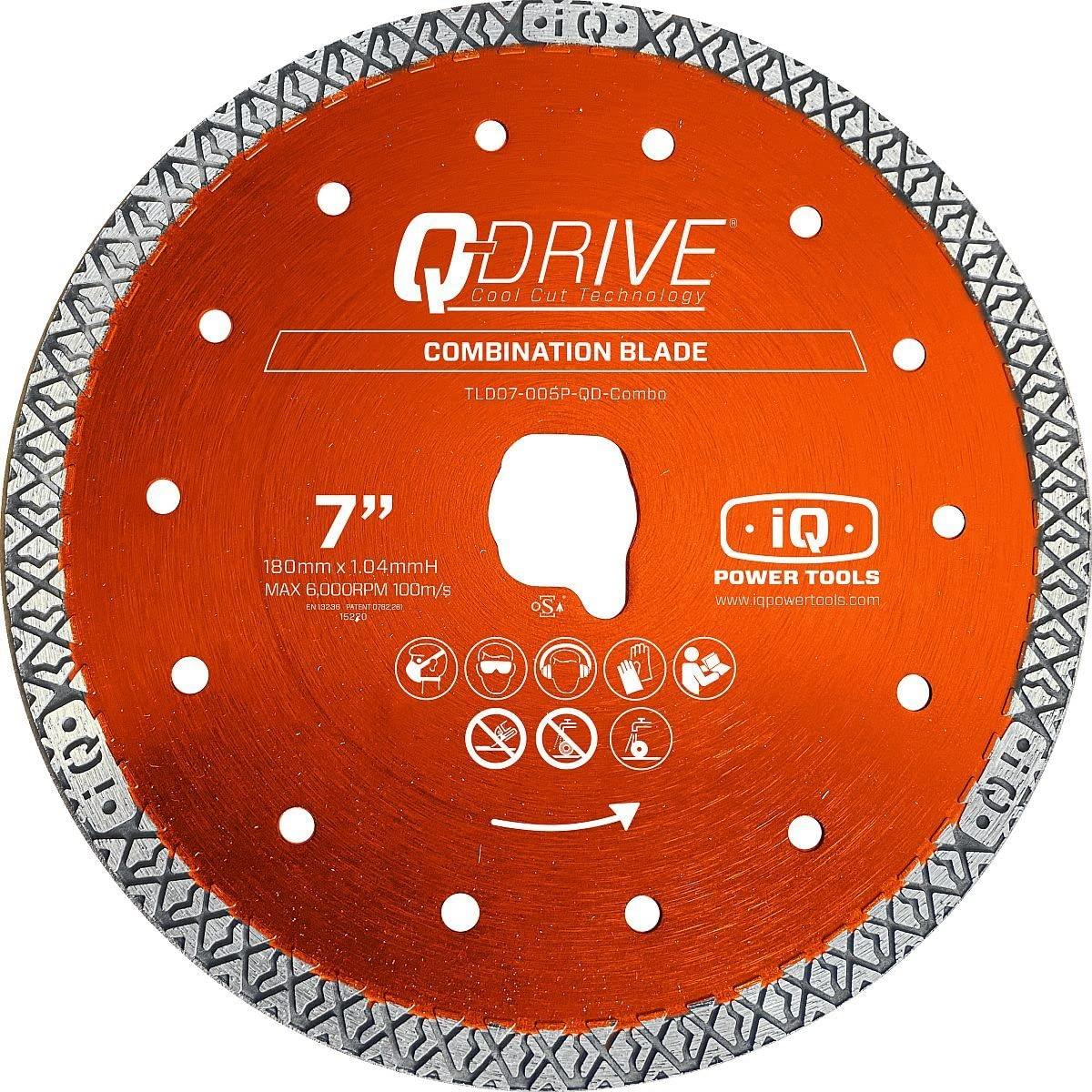 Our Review of the iQ228CYCLONE 7" Q-Drive Combination Blade 3 Our Review of the iQ228CYCLONE 7