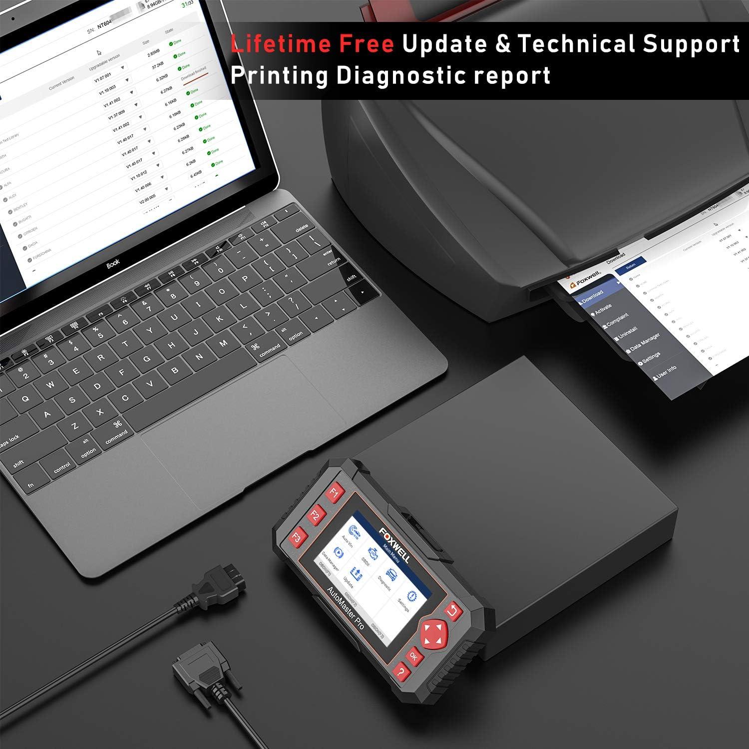 Why We Trust the FOXWELL NT604 ‍Elite Scanner for Our Cars