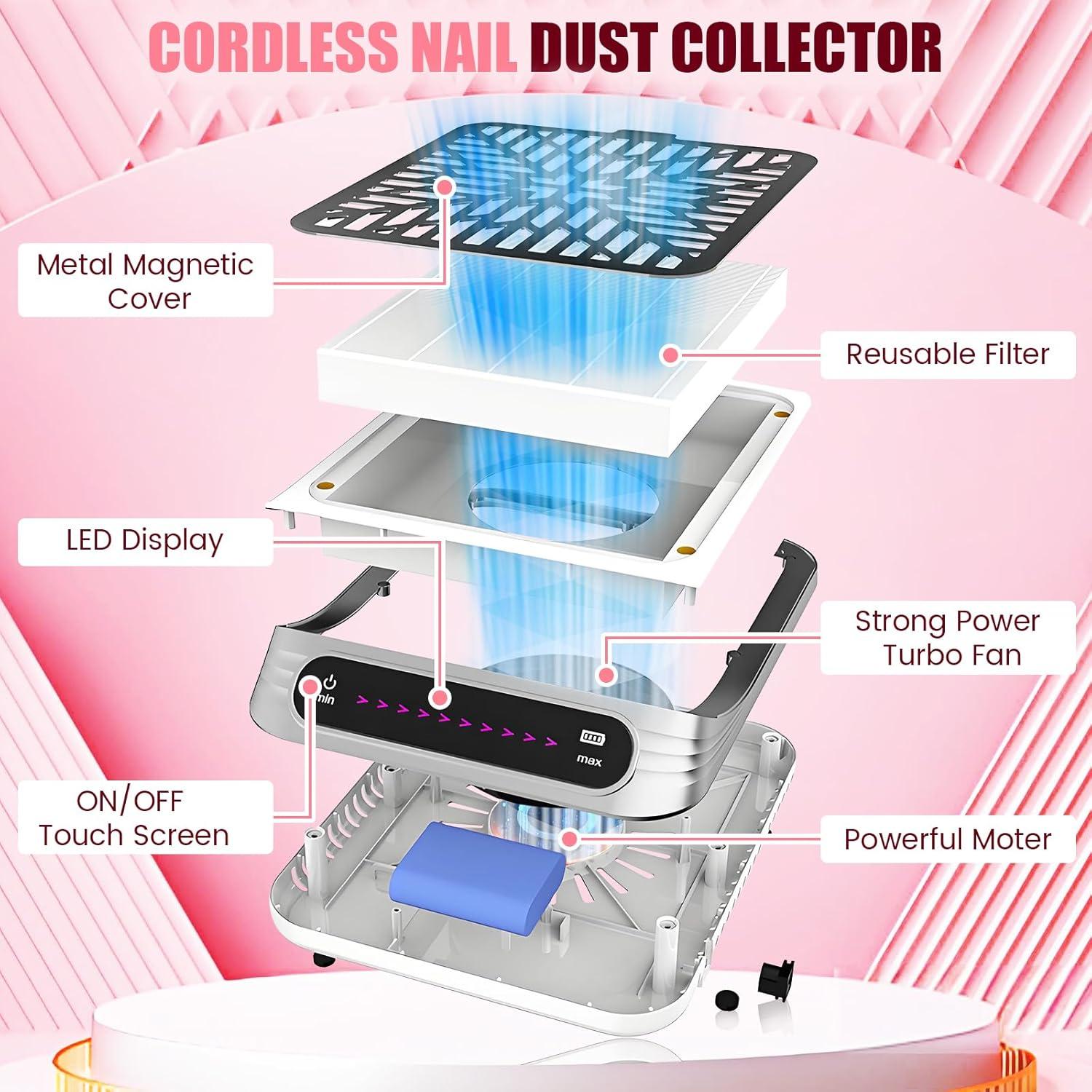 Our Review of the ⁢iMeshbean Cordless Nail Dust Collector: Quiet⁢ & powerful