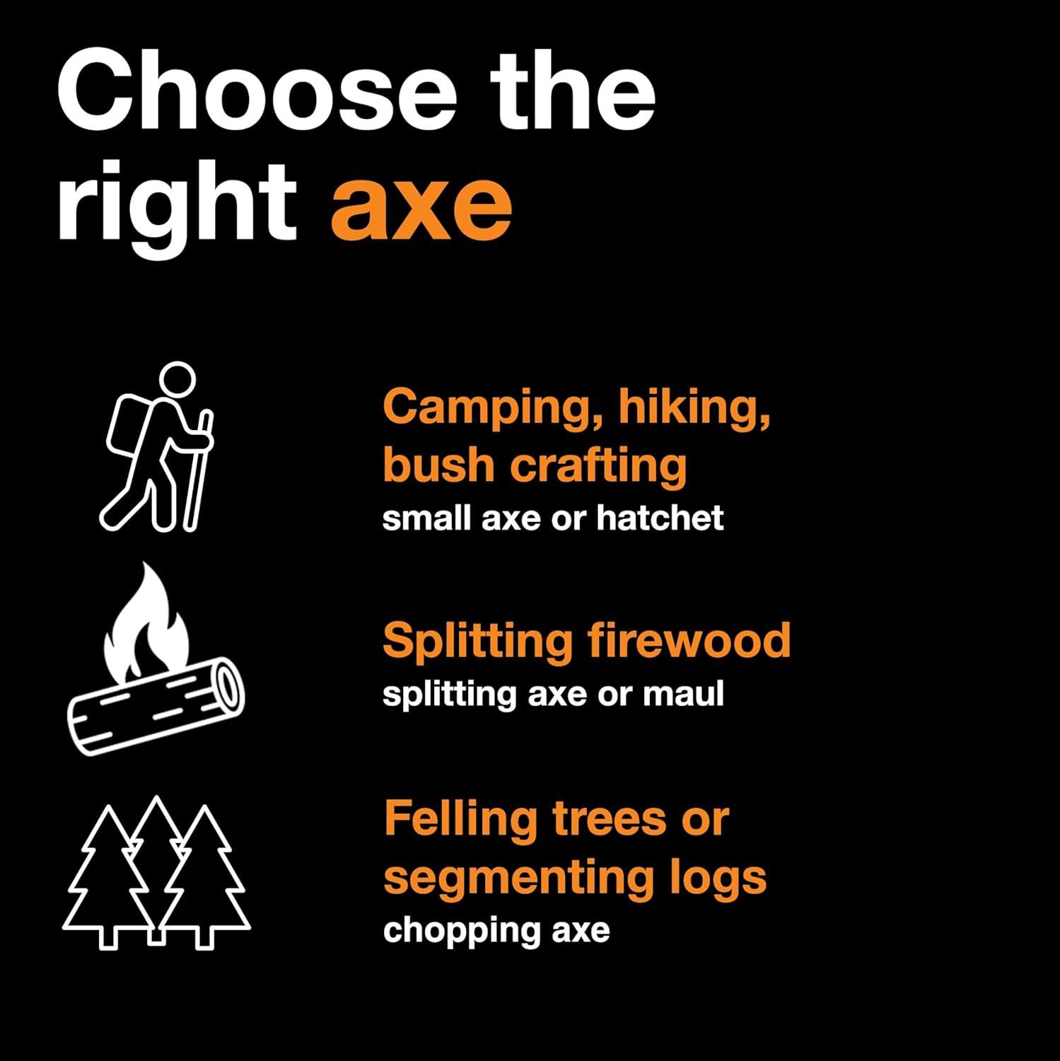 Why We Love the Fiskars X27: Powerful, Comfortable‌ Splitting Axe
