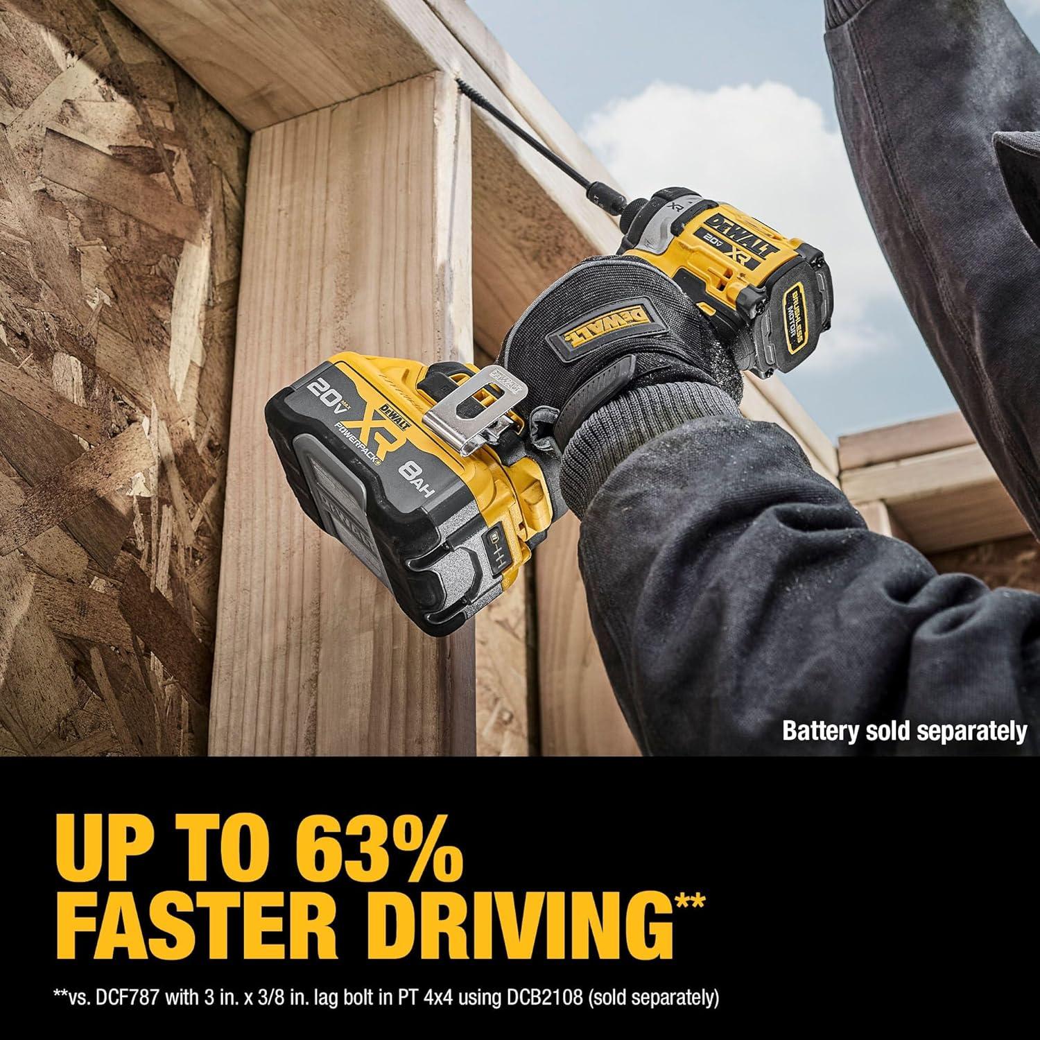 Our Review of the DEWALT 20V MAX XR Impact Driver: Power & ⁢precision