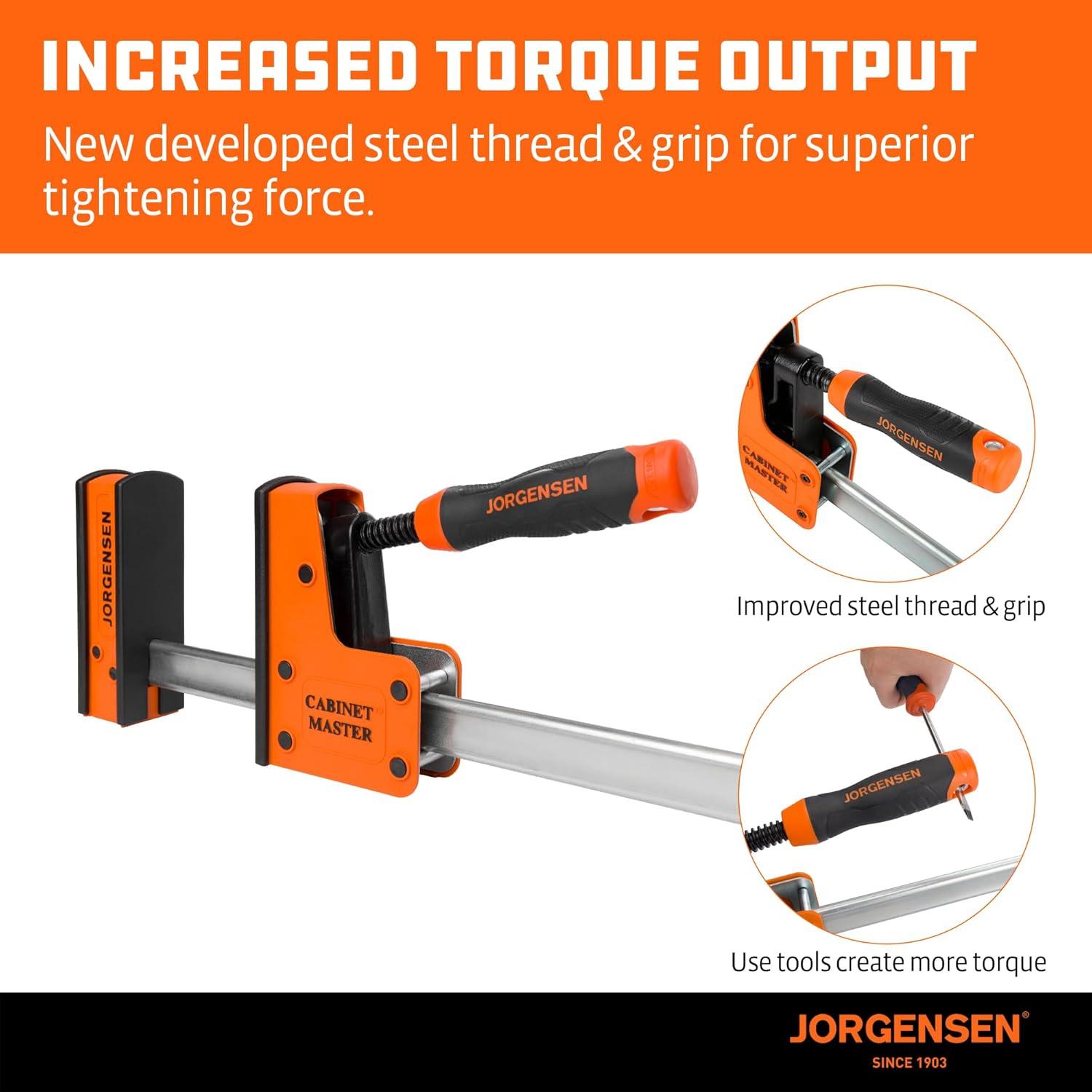 Our Honest Review of the JORGESEN​ 36-Inch Parallel Bar‍ clamp Set
