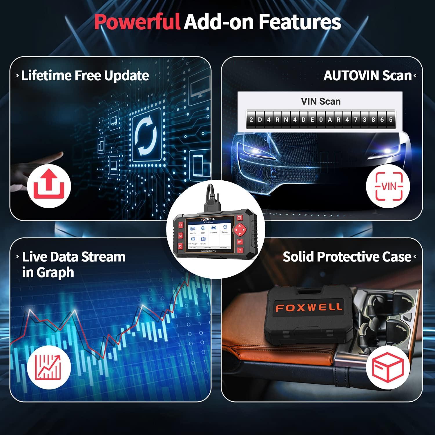 Why We Trust‌ the FOXWELL NT604 Elite Scanner for Our Cars