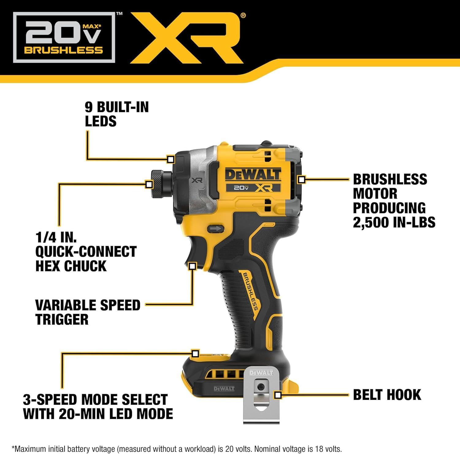 Our Review of the DEWALT 20V MAX XR ‌Impact Driver: Power & Precision