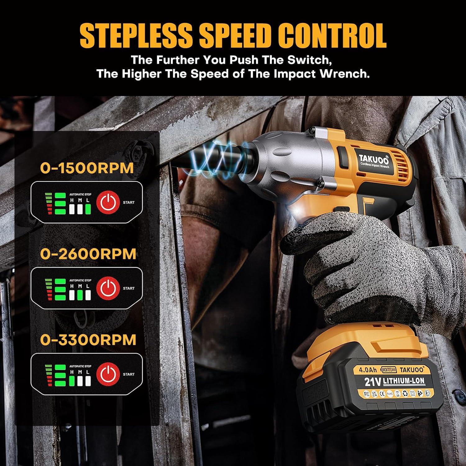 Our Review: Powerful​ 1200N.m Cordless Brushless​ Impact ‌wrench