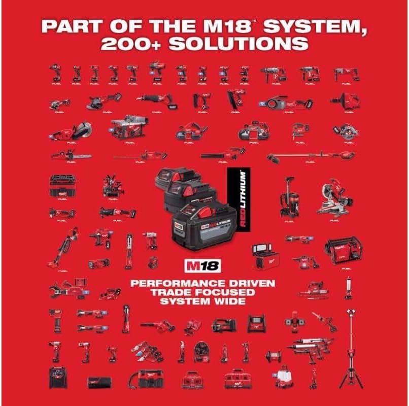 Why We Love the Milwaukee⁢ M18 2626-20 Multi-Tool⁤ for Every Job