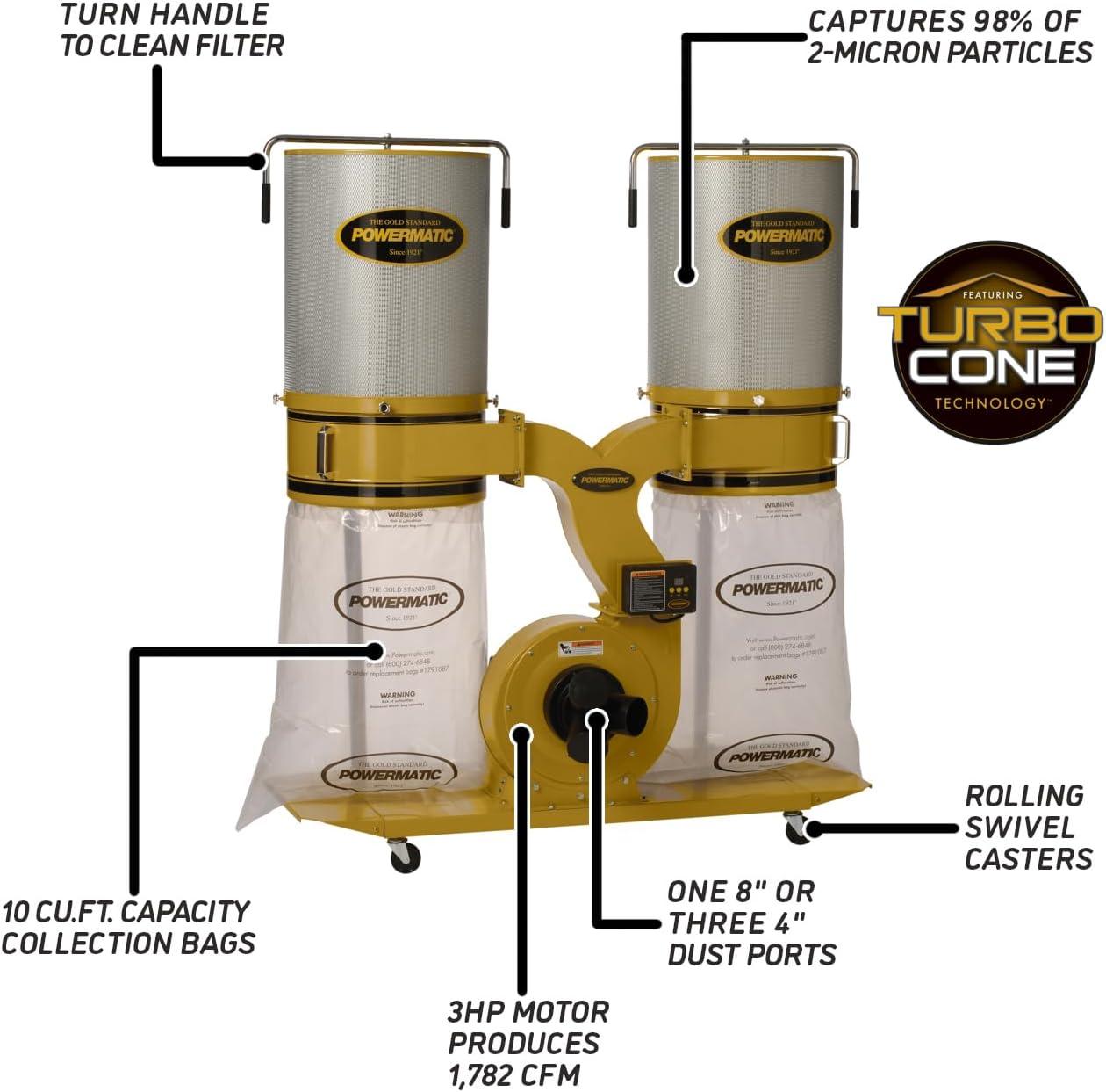 Our In-Depth ‍Review of the Powermatic TurboCone Dust ⁤Collector