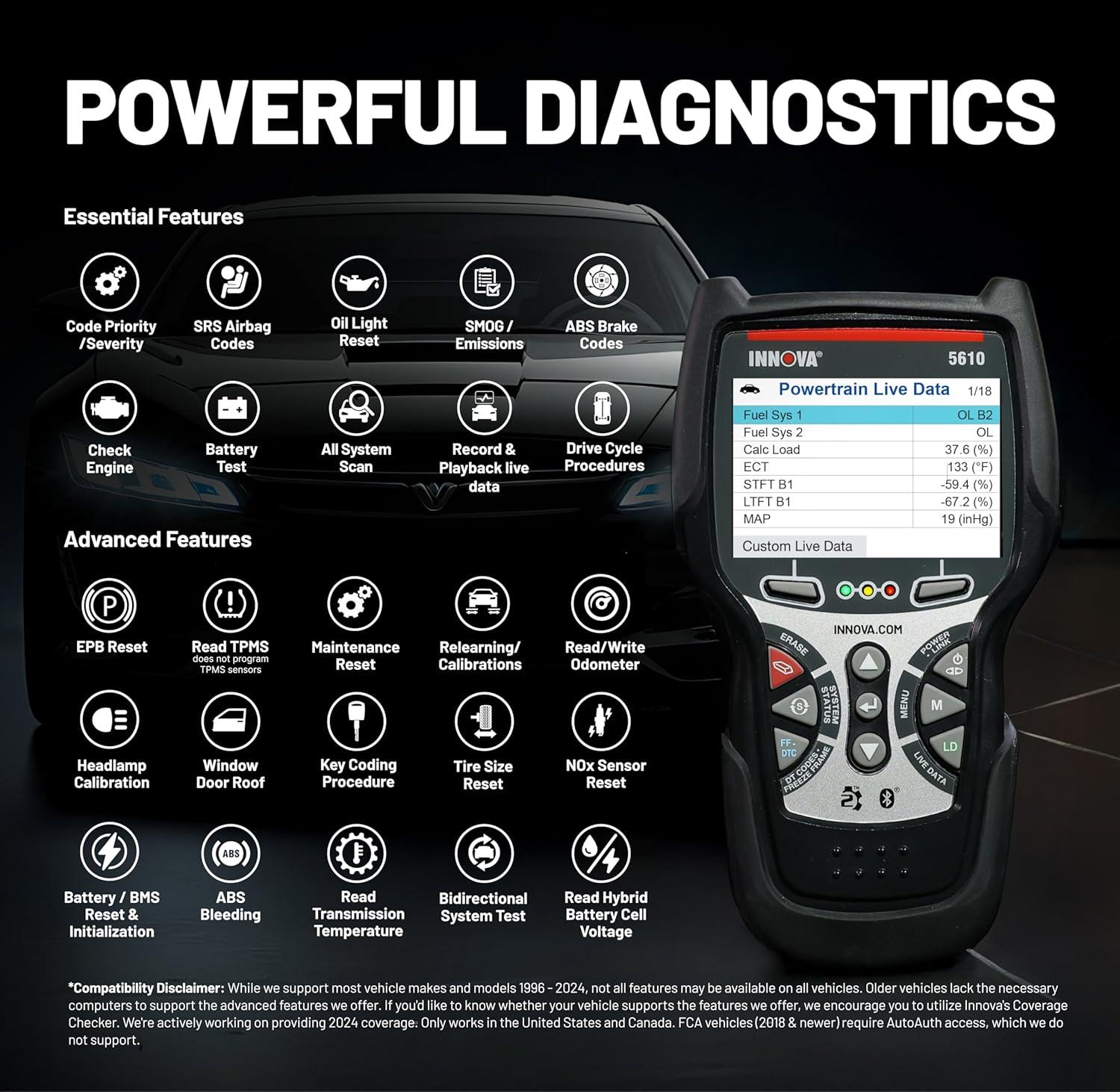 How We⁤ Use the Innova ‍5610 to⁣ Diagnose and‌ Repair Our Cars