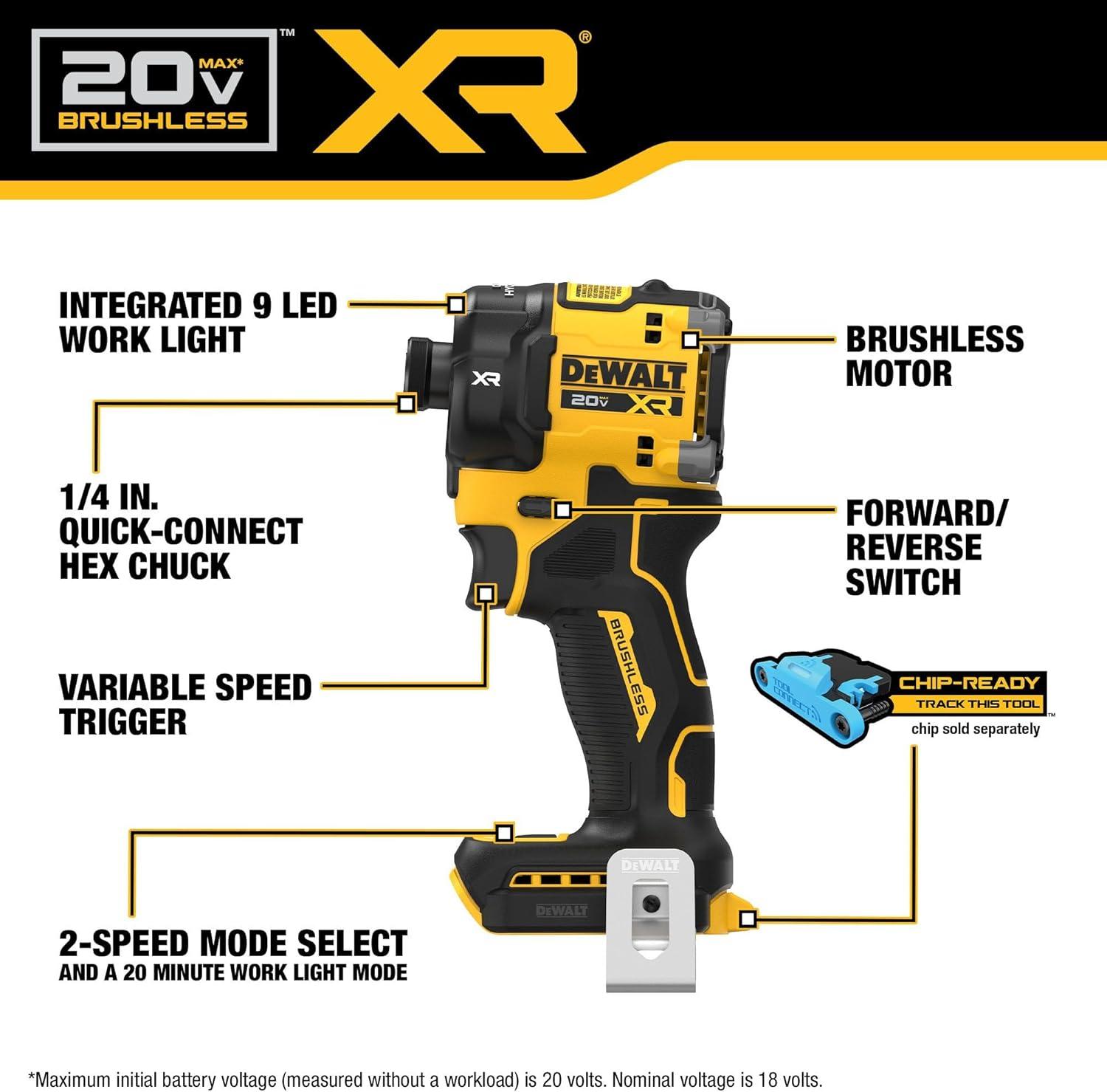 Our Review of the DEWALT 20V​ MAX XR Quiet hydraulic Impact Driver