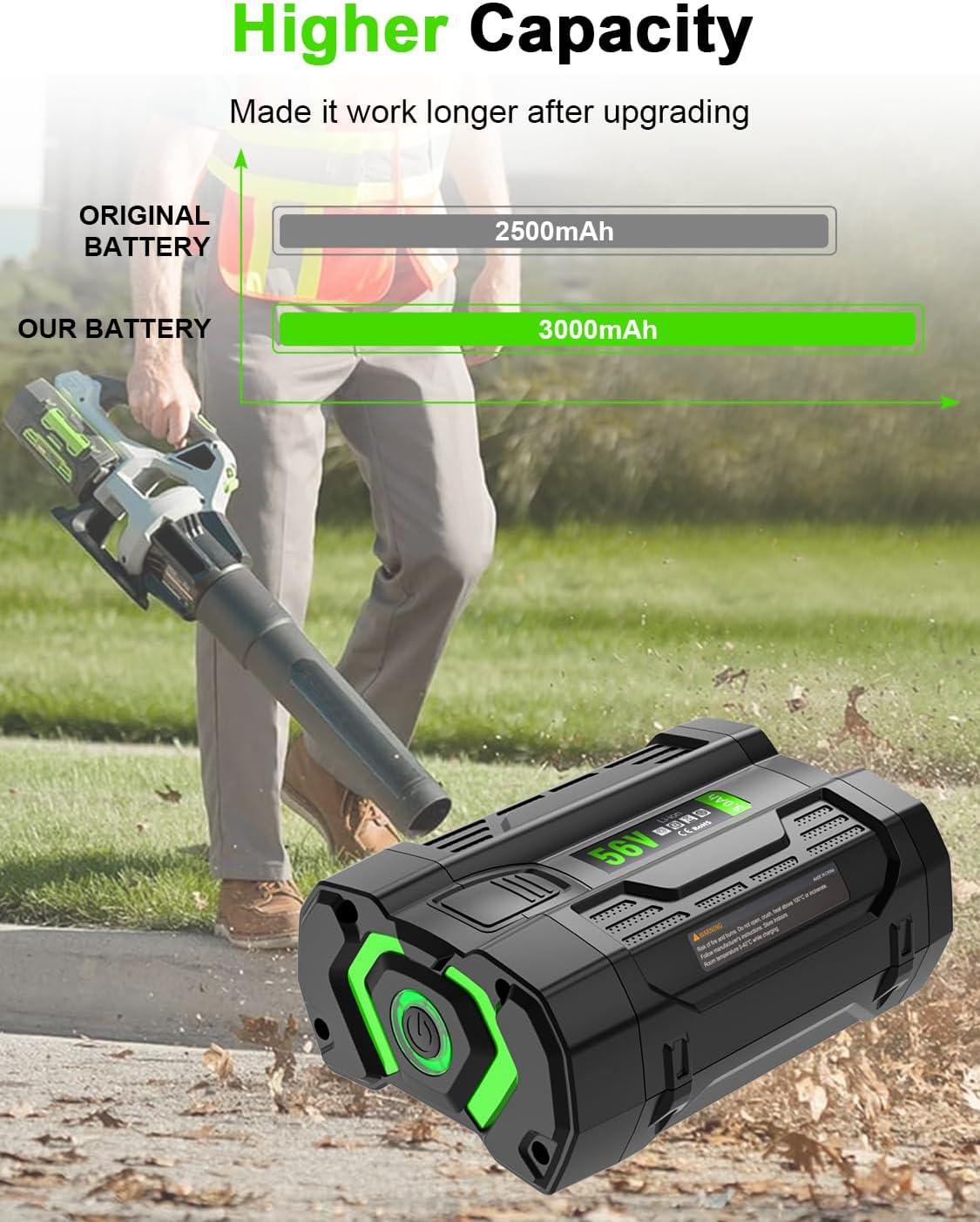 Our Honest Take on the IEFUU 56V Battery⁣ for EGO Tools
