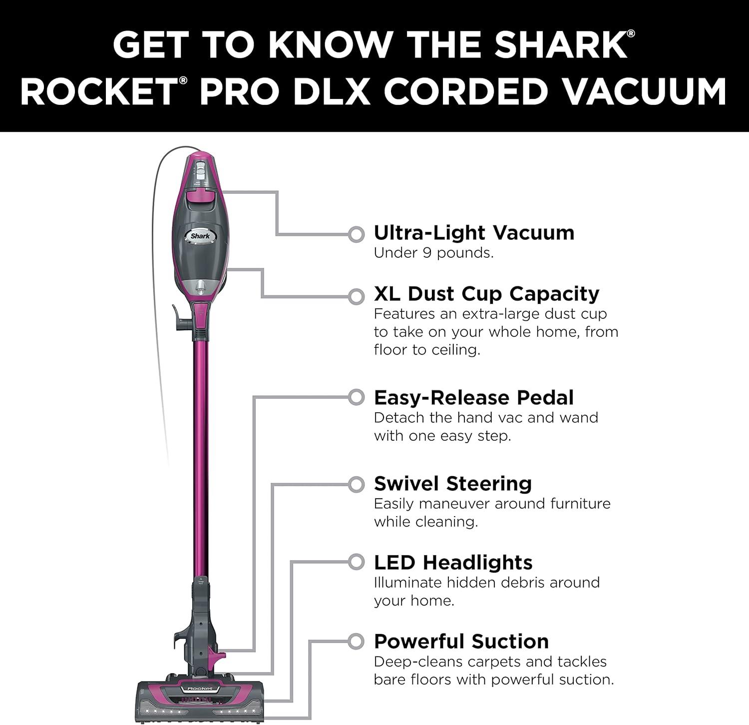 Why We Love the Shark HV371 Rocket Pro DLX Vacuum's Versatility