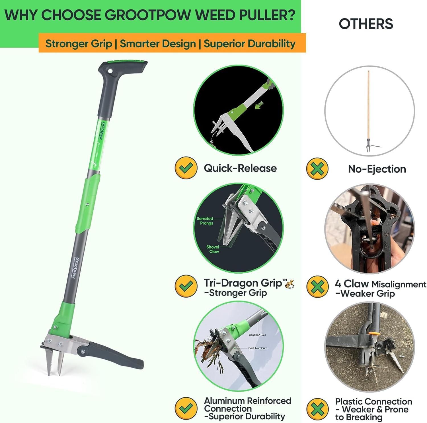 Our Grootpow ​WP5 Review: Easy,No-bend heavy Duty Weed Puller