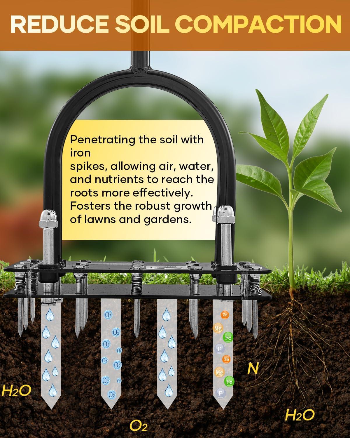 Our Honest Take on‌ the Saker Lawn Aerator: Easy But Size Matters